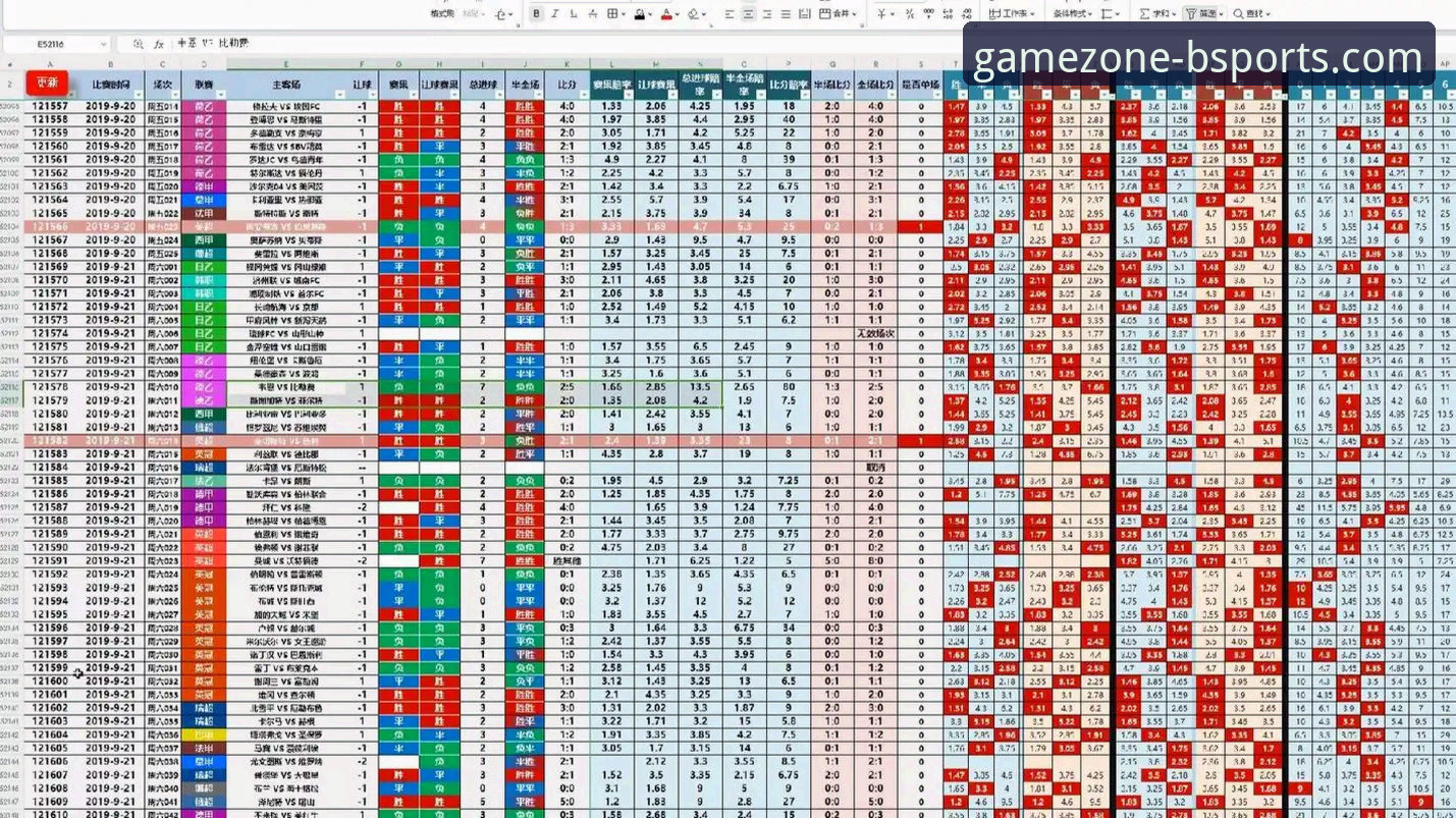 BSports娱乐平台国际体育评测详解：从赔率计算到用户体验的多维解析